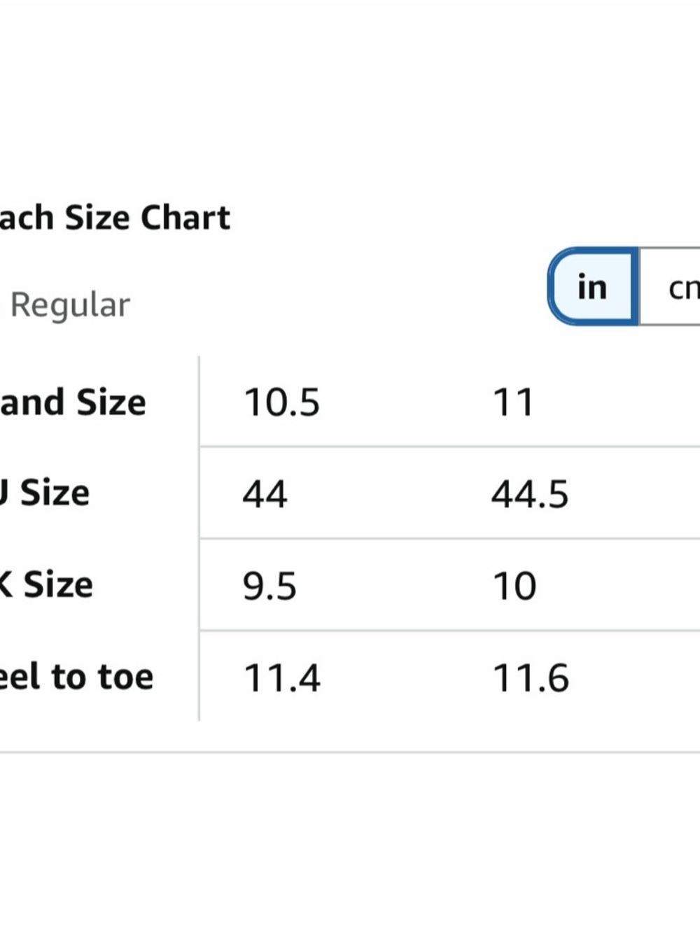 Coach Soho Low-Top Sneaker in Vivid Green NIB Mens SZ 10.5 - Picture 10 of 13